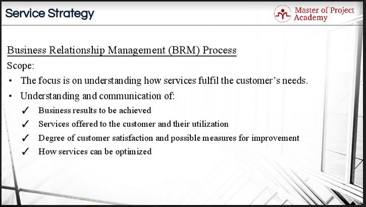 ITIL Business relationship management