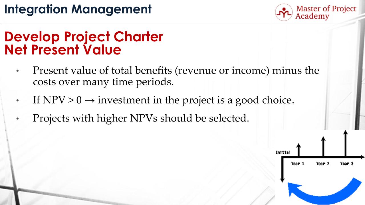 Which Economic Model Will Work Best For Your Project Selection?