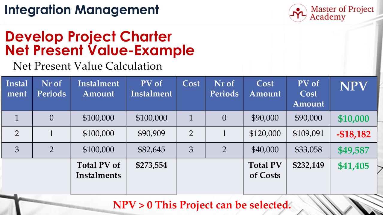 Which Economic Model Will Work Best For Your Project Selection?