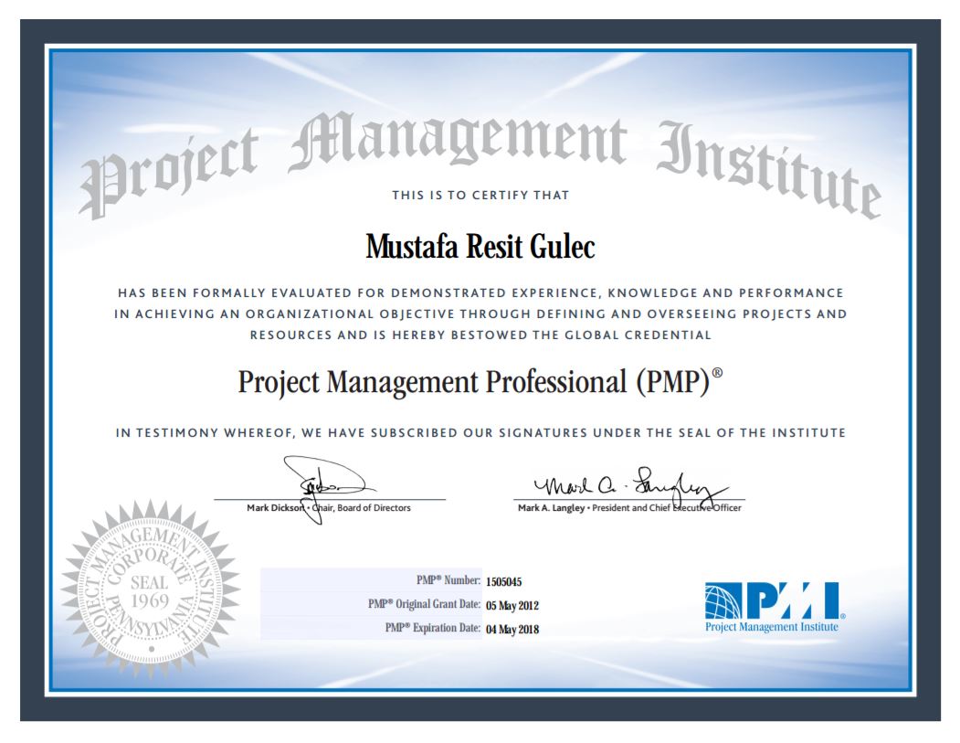 Popular PMP Exams