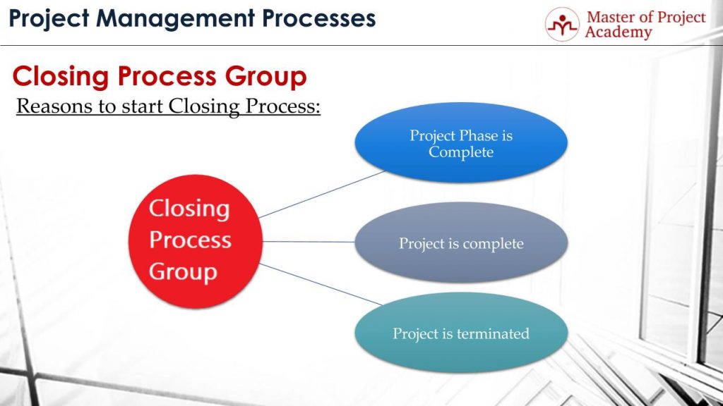 Project Closing Phase