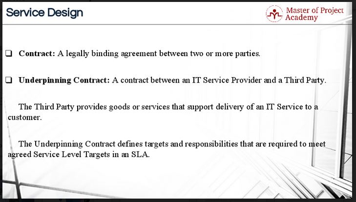 ITIL Service level management