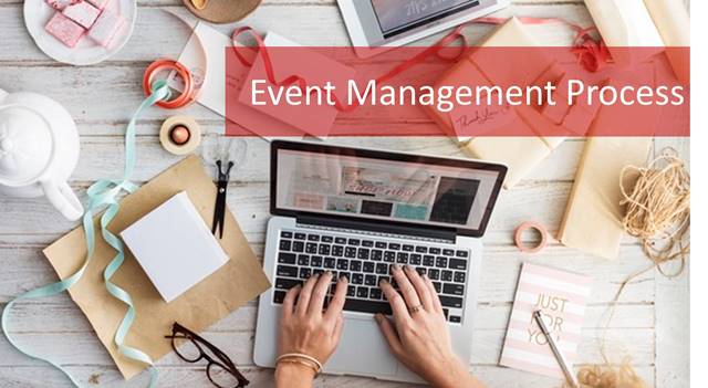 Event management process