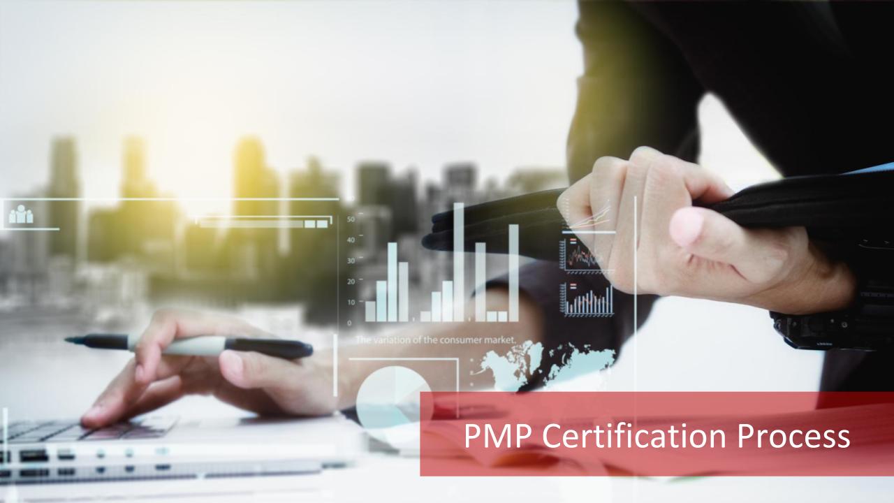 PMP Certification Process