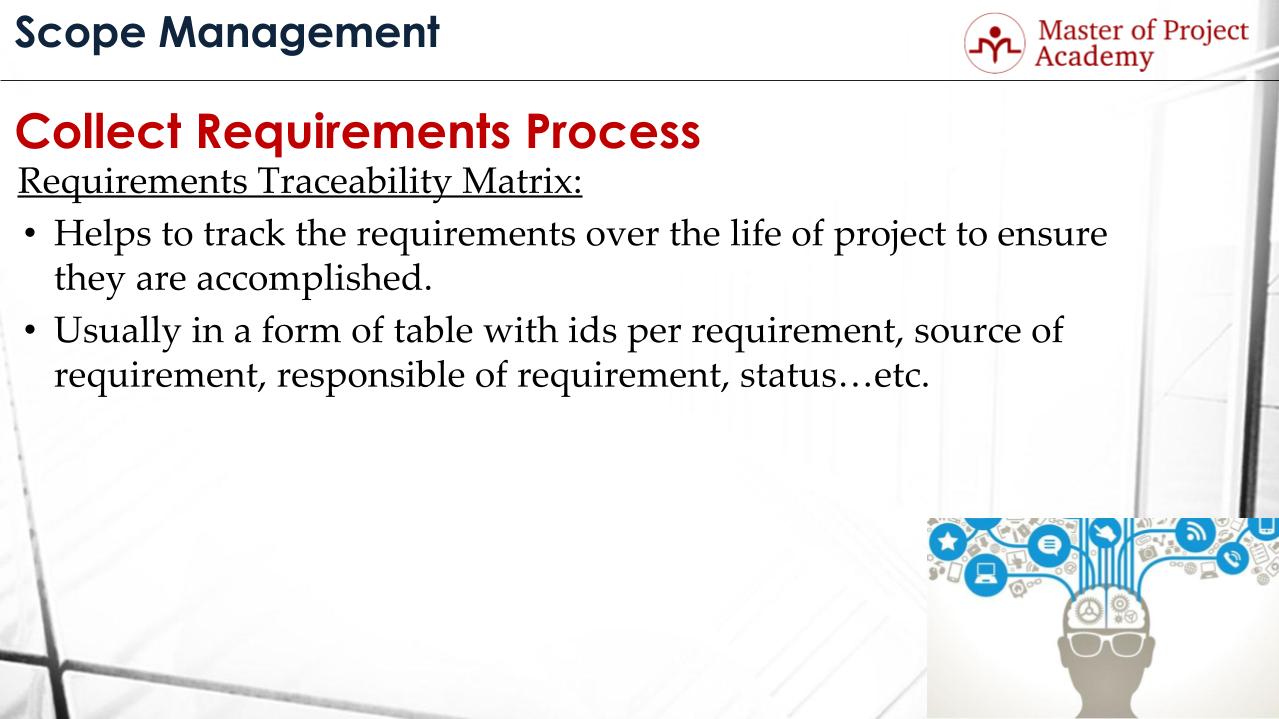 EXIN Agile Scrum Foundation Questions: Exam Simulator