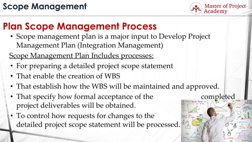 What is a project management plan?