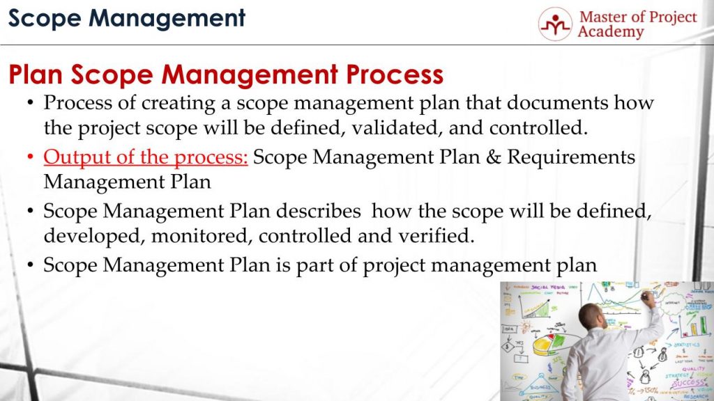 Scope Management Plan