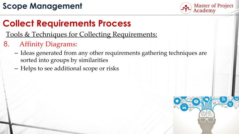 15 Tools & Techniques for Collect Requirements Process - 2026 UPDATE