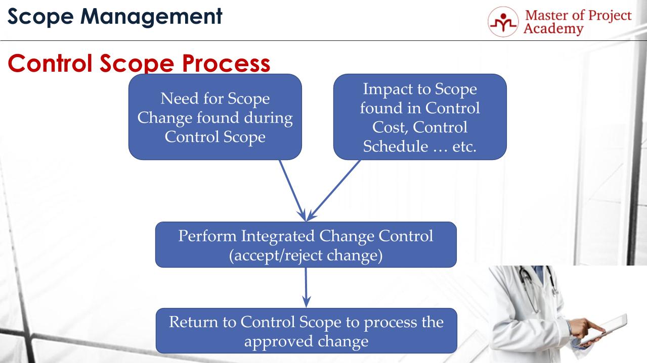 Agile Sample Exam Questions PMI-ACP, CSP CSM Agile