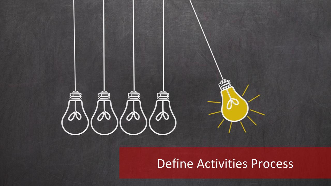Define Activities Process