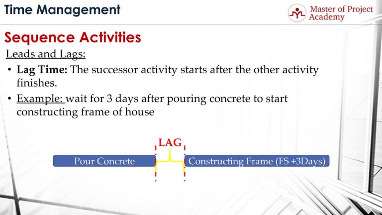 learn-these-2-important-terms-leads-and-lags-in-project-management