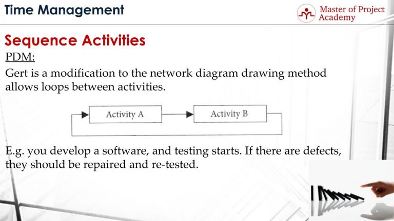 The 4 Types Of Relationships In Precedence Diagramming Method 7637