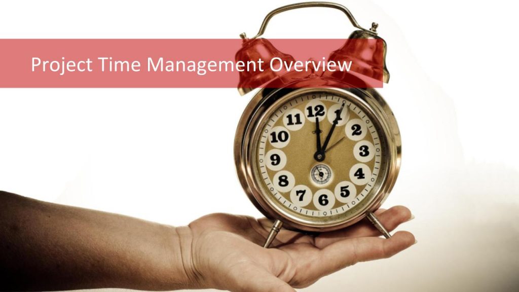 project on time management for mba