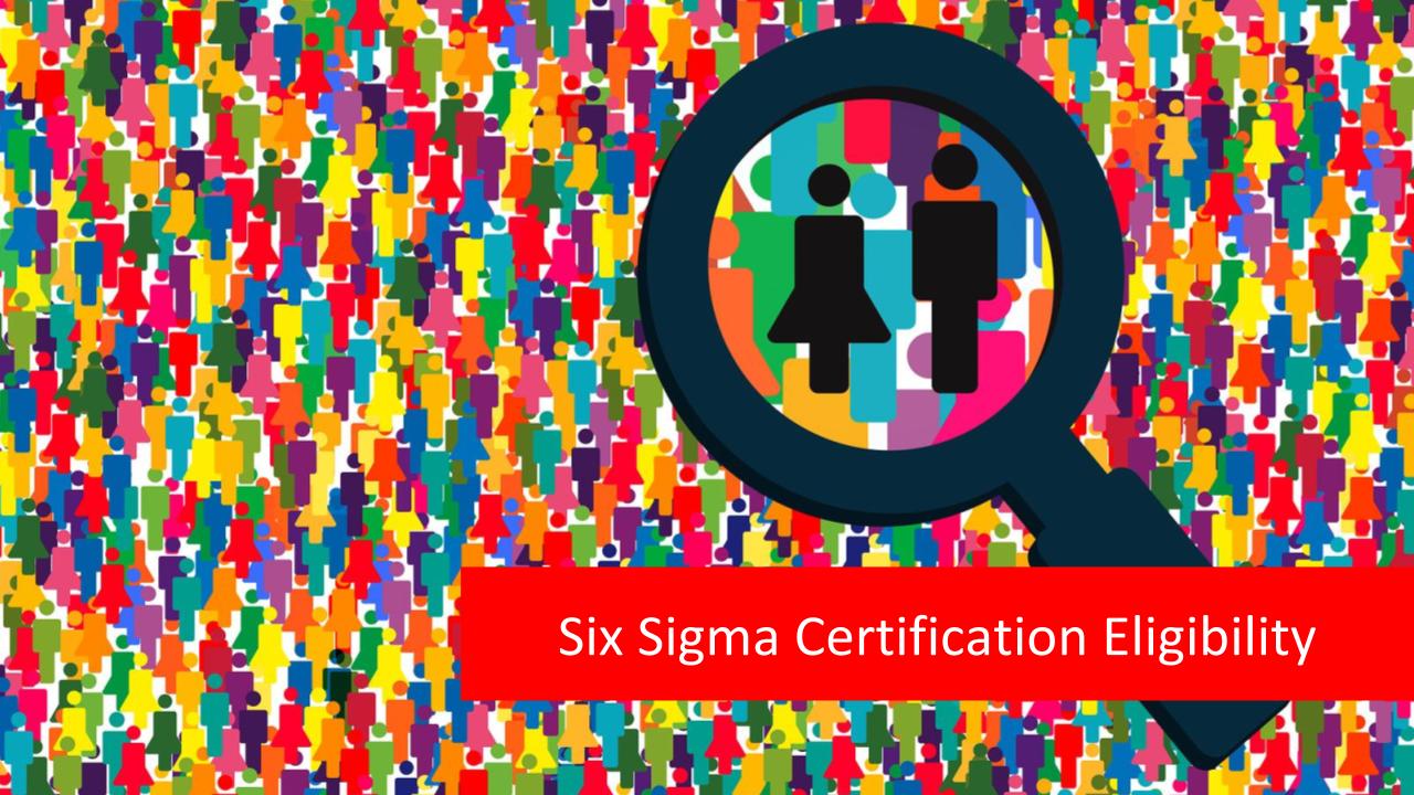 Six Sigma certification eligibility