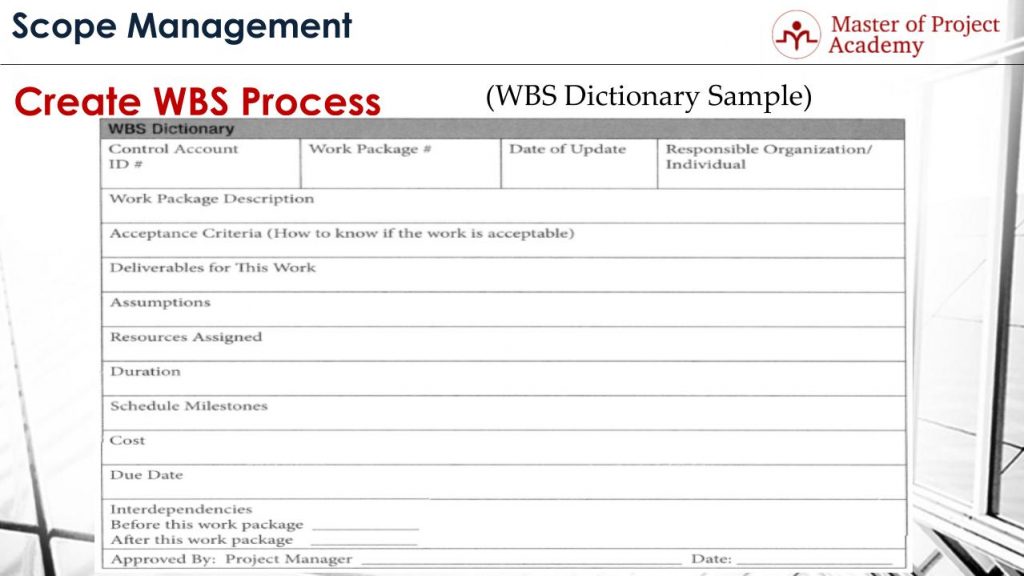 Learn The 12 Items Included In WBS Dictionary