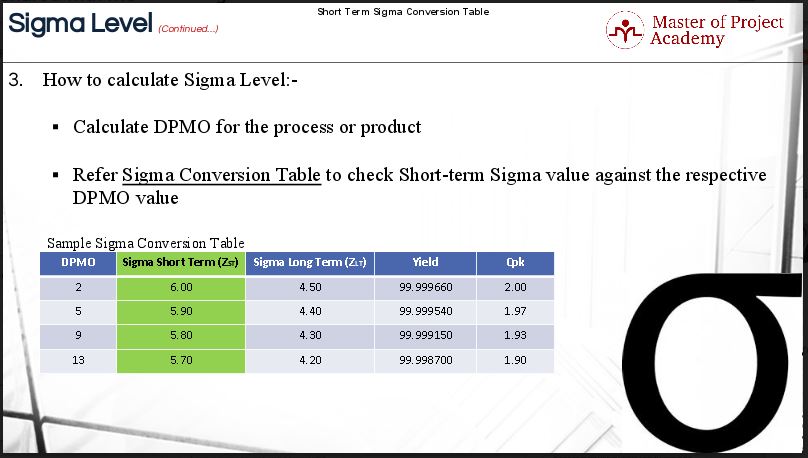 Sigma Level The Most Important Statistical Term in Six Sigma