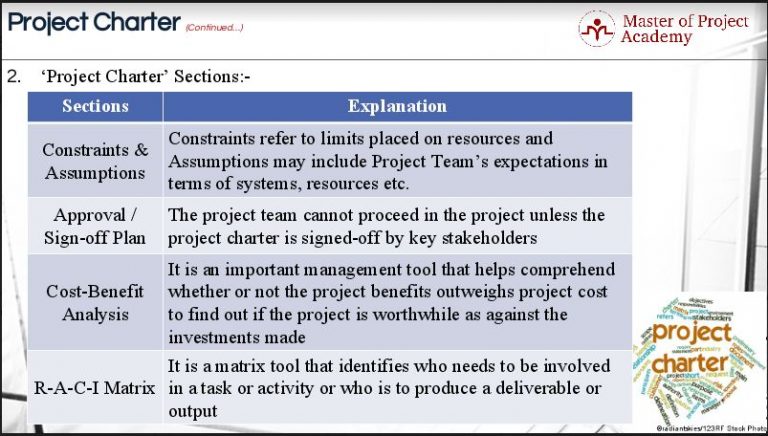 4-interesting-elements-of-the-six-sigma-project-charter-document