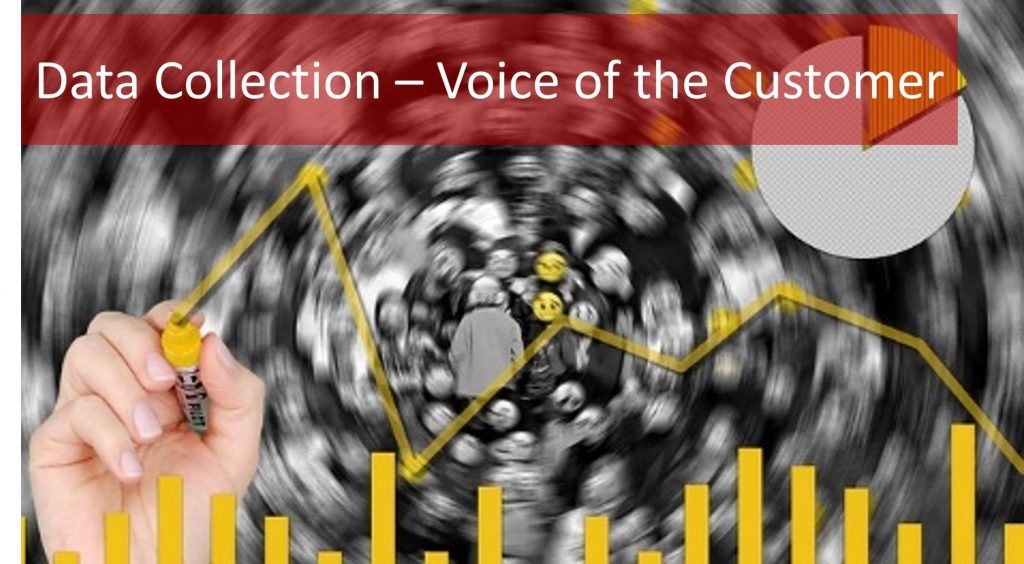 Customer for Six Methods Collecting for 3 of (VoC Voice ...