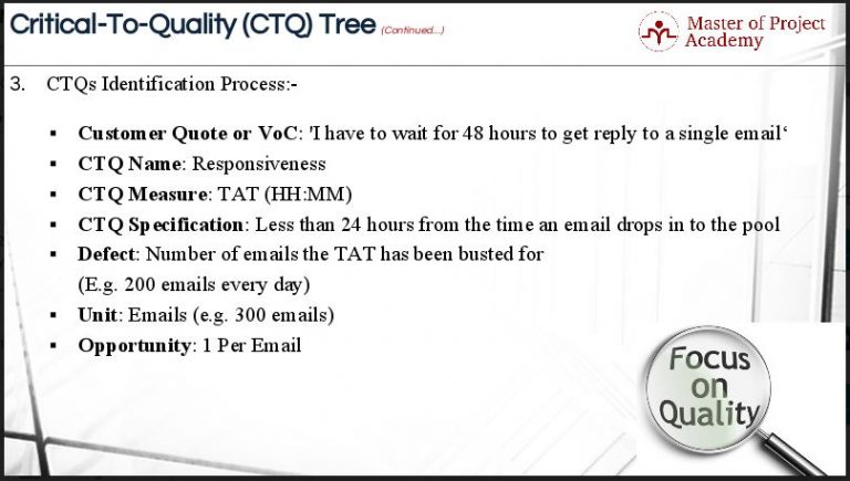 six-sigma-critical-to-quality-7-steps-to-produce-ctq-tree