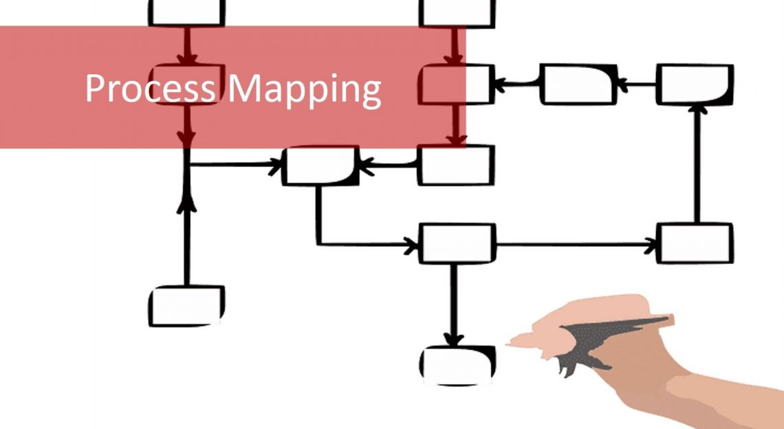 Process Mapping Techniques and - 1.30 F Compressor 1140x624 