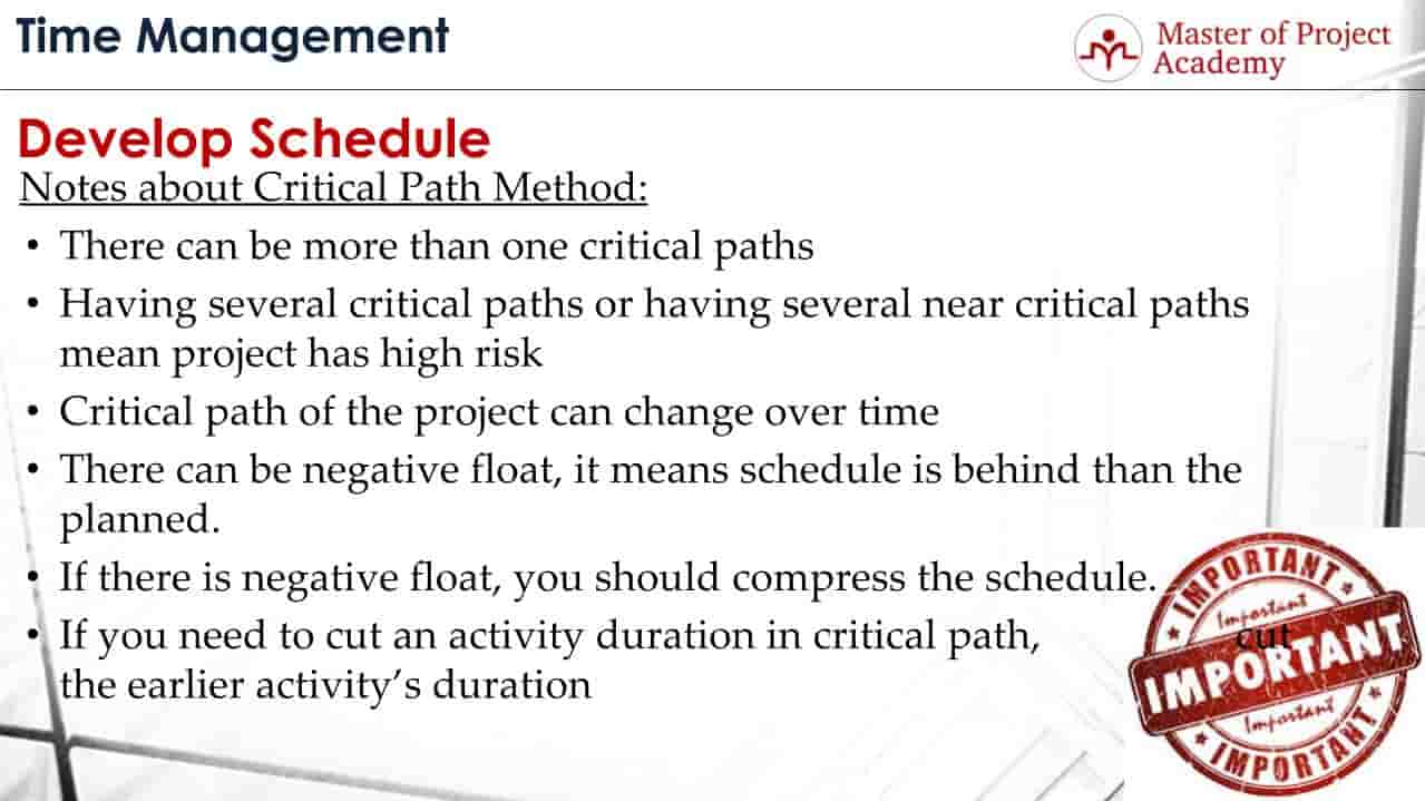 The Critical Path Method With Example Pmp Notes