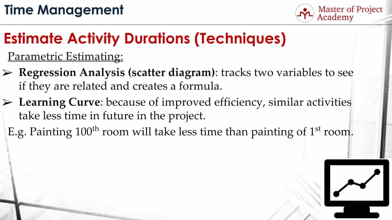 Agile Sample Exam Questions PMI-ACP, CSP CSM Agile