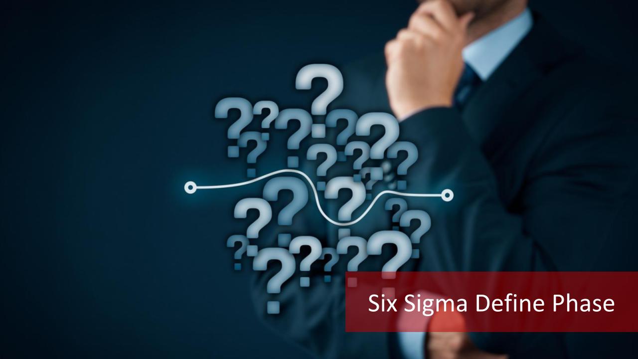 sigma definition