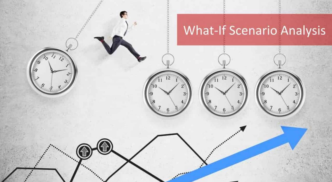 excel-what-if-analysis-how-to-use-the-scenario-manager-envato