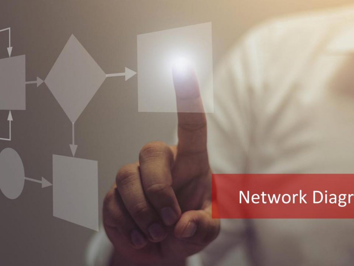 what is a network diagram and why is it important