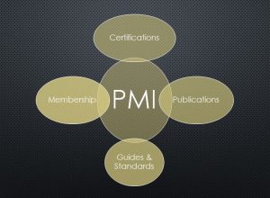 pmp certification cost in ghana