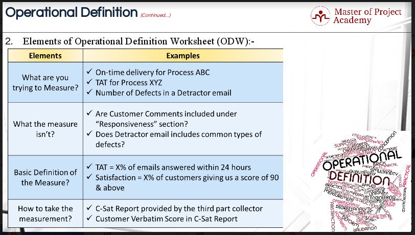 operational definition of variables thesis