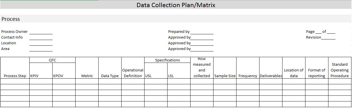 Data Collection Plan Learn To Create It In 8 Steps