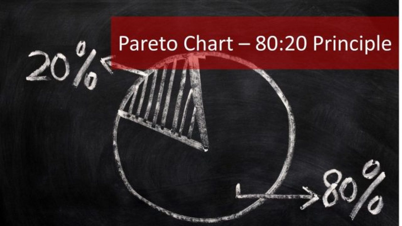 Pareto Chart Tableau 10