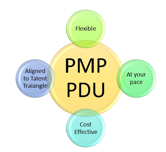 pmp pdu requirement