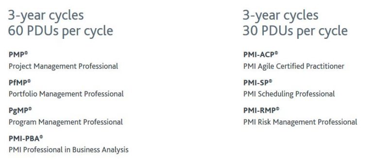 whats pmp stand for