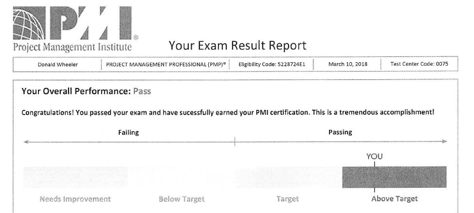 pmp exam passing score