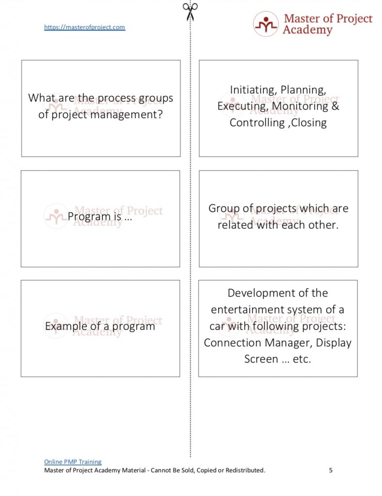 Itto Chart Pmp Pdf