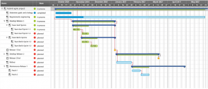 2021 Project Plan Example - Sample Real-Life Project Plan