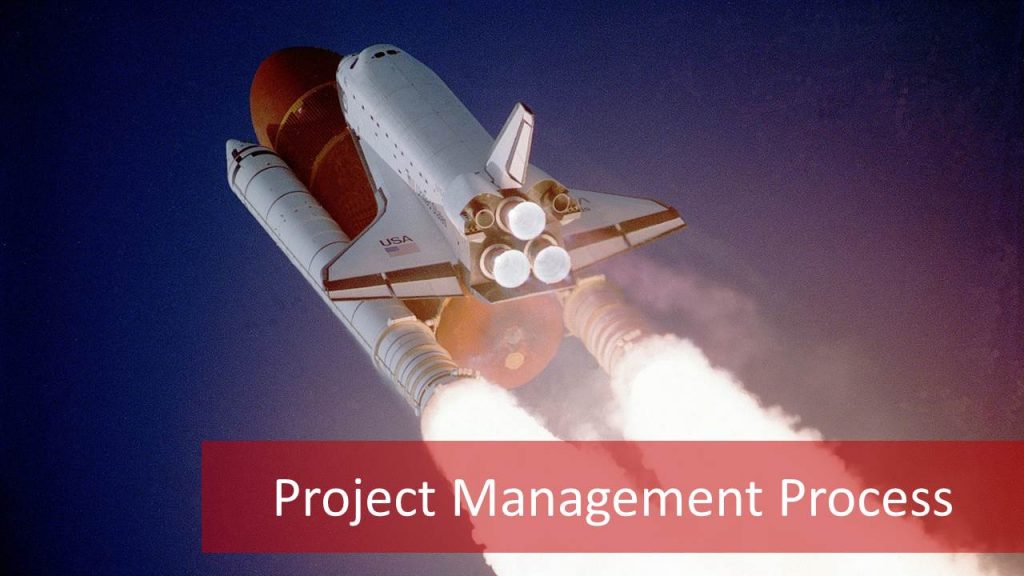 5 Critical Steps of Project Management Process | PM Process Groups