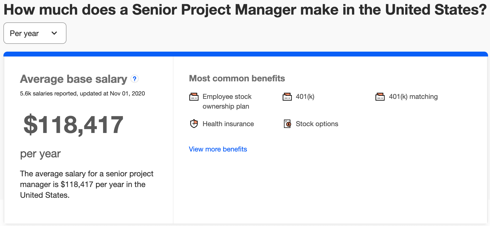 MS Project Certification Salary